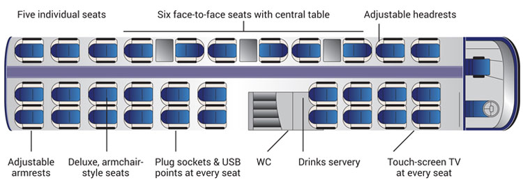 Luxuria Seating Plan