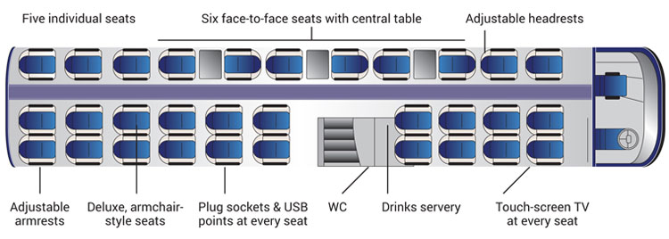 Luxuria Seating Plan Luxuria Seating Plan